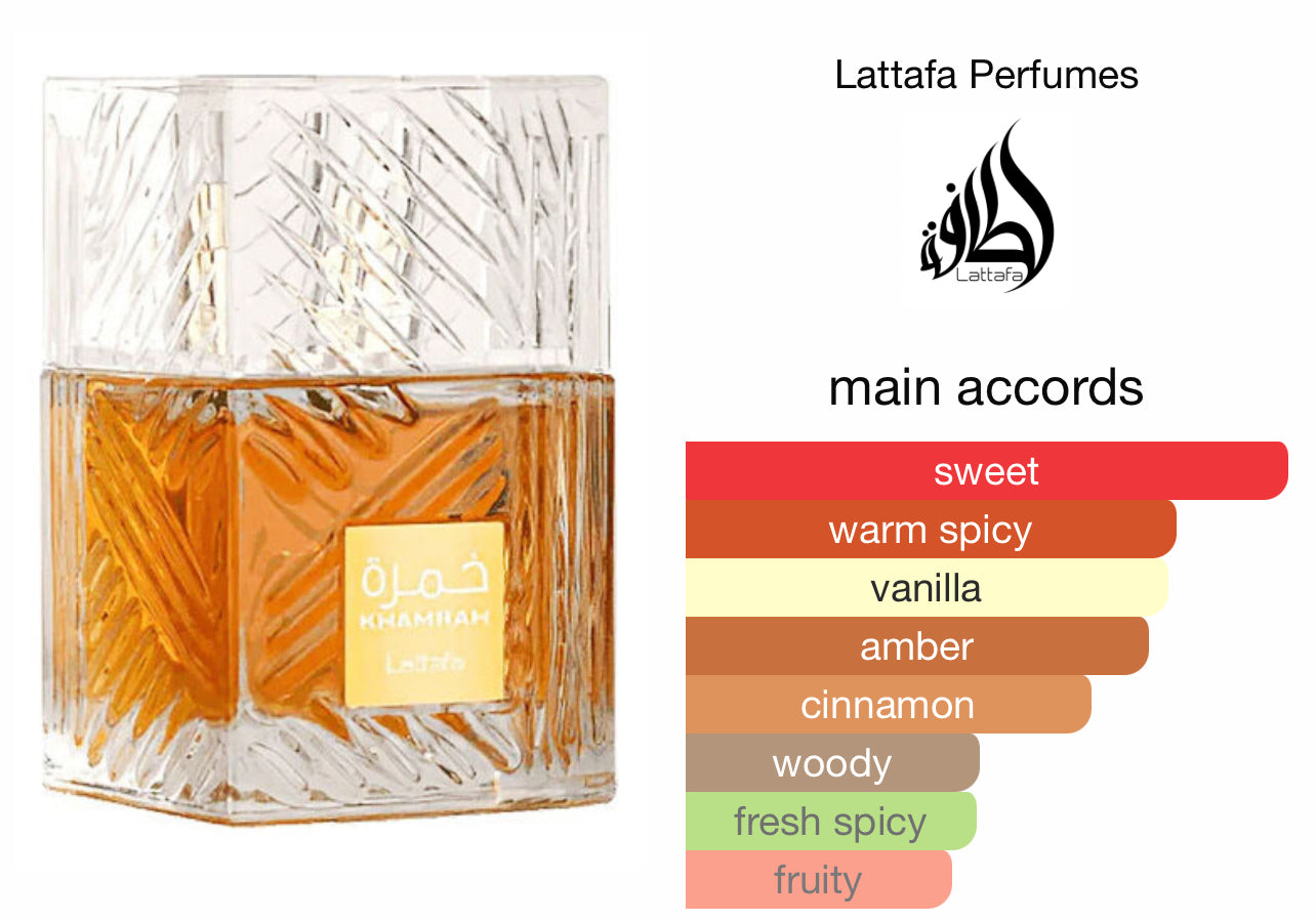 Lattafa khamrah