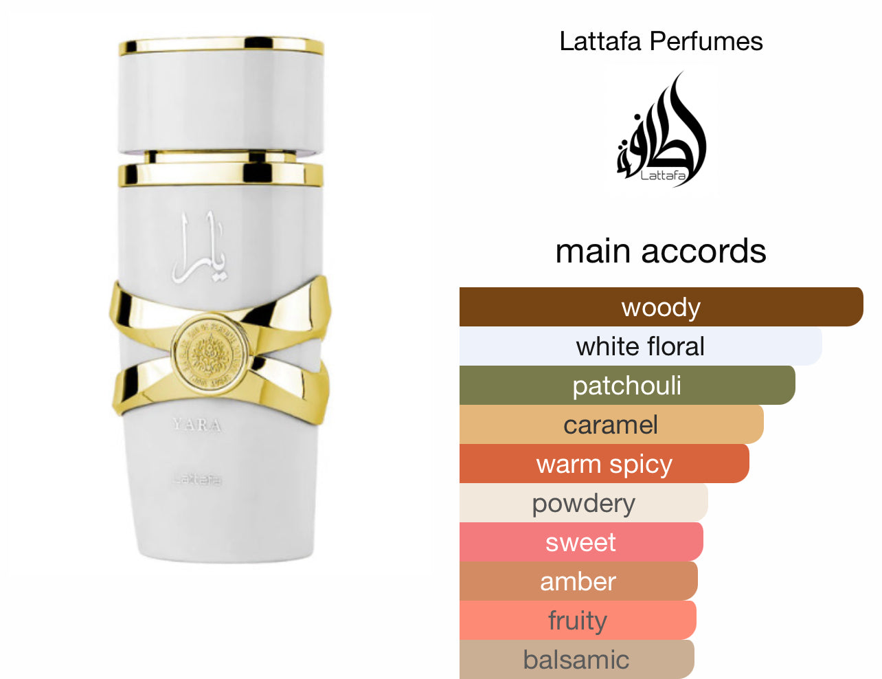 Lattafa yara white perfume