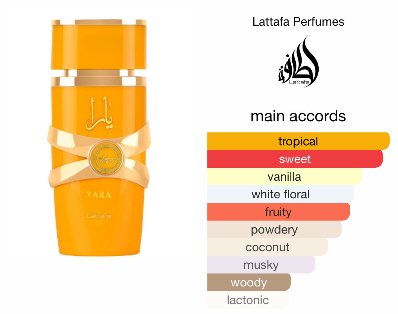 Lattafa Yara yellow perfume