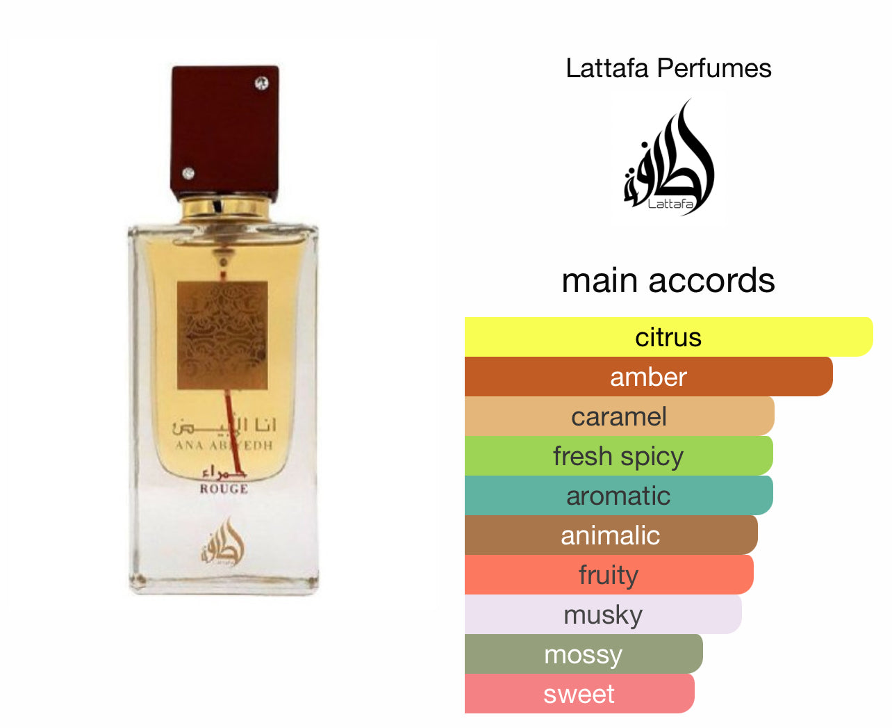 Lattafa ana abyad rouge perfume