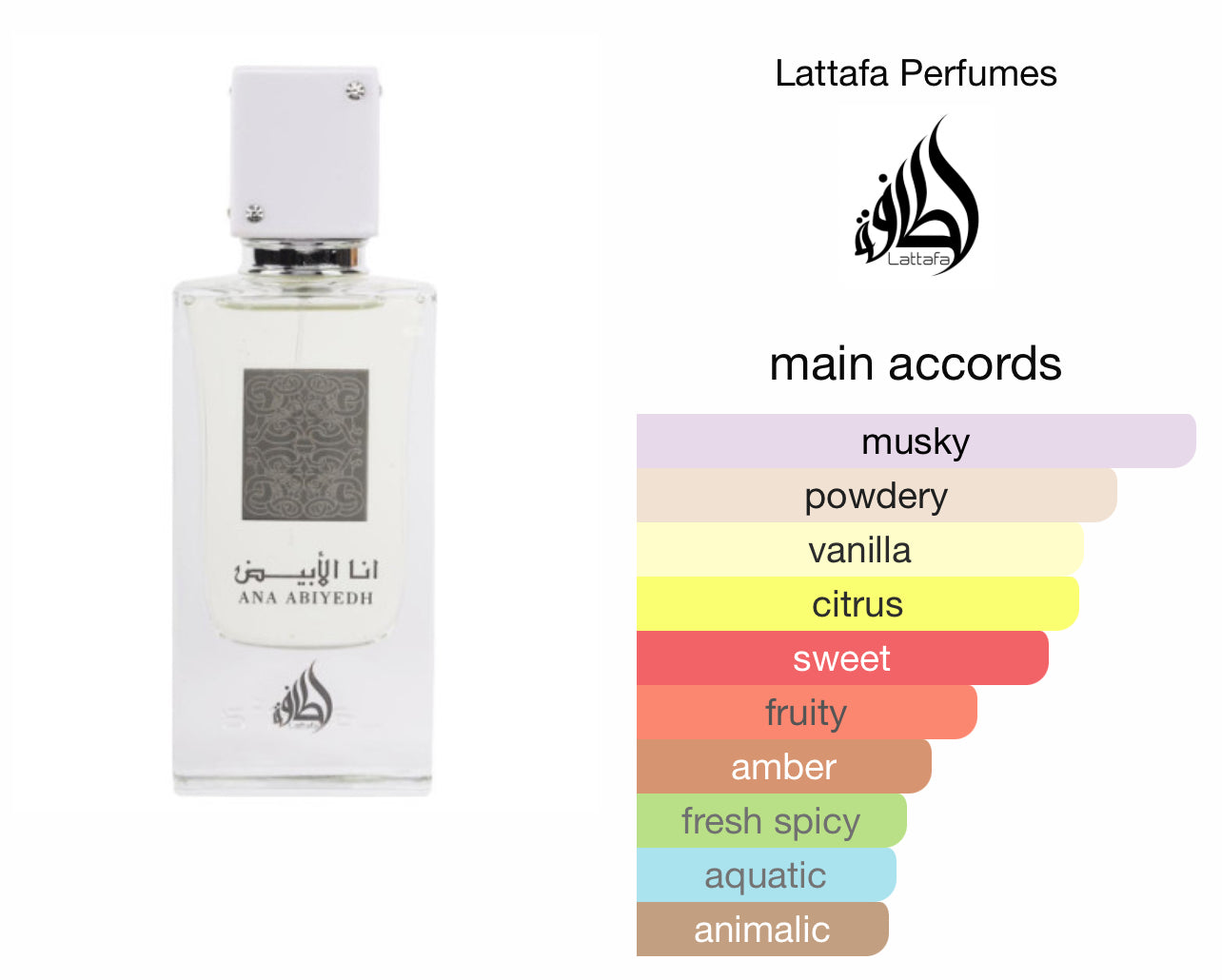 Lattafa ana abyad perfume